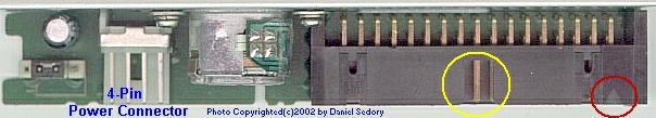 Top View of Sony FDD